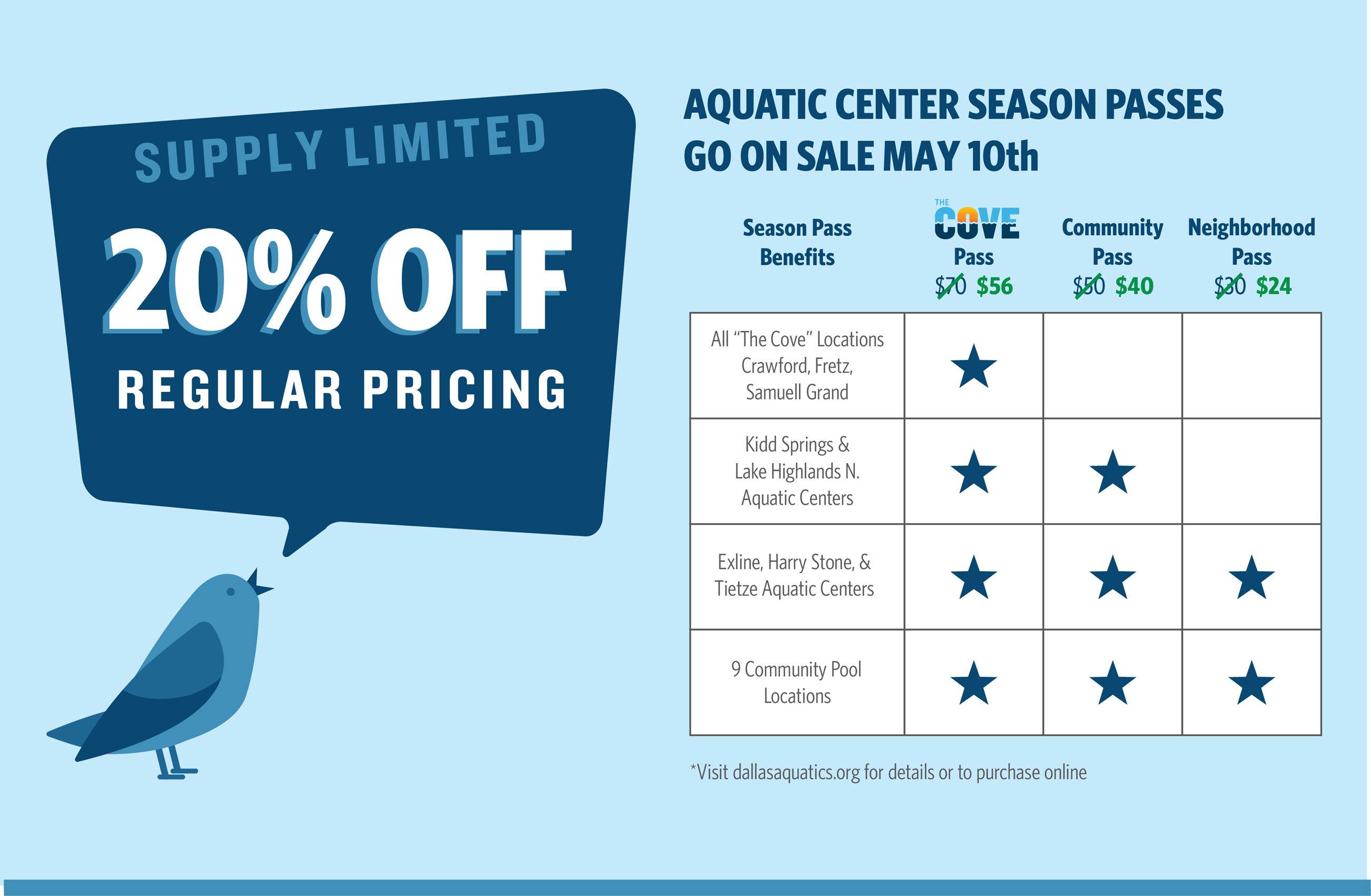 2021 Season Pass Graphic