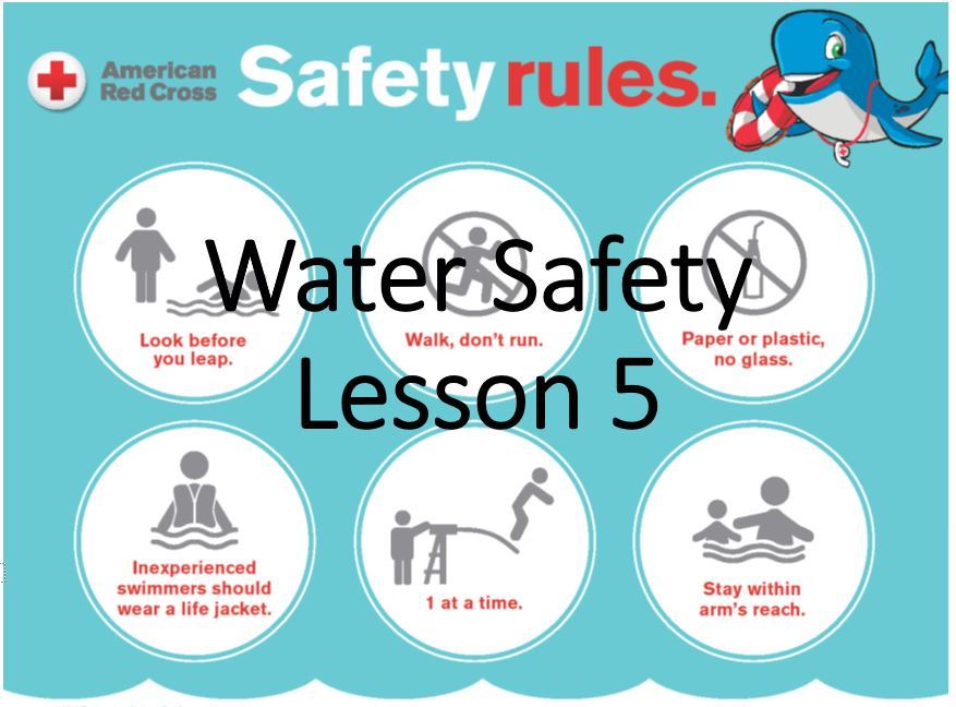 Lesson 5 Cover Image