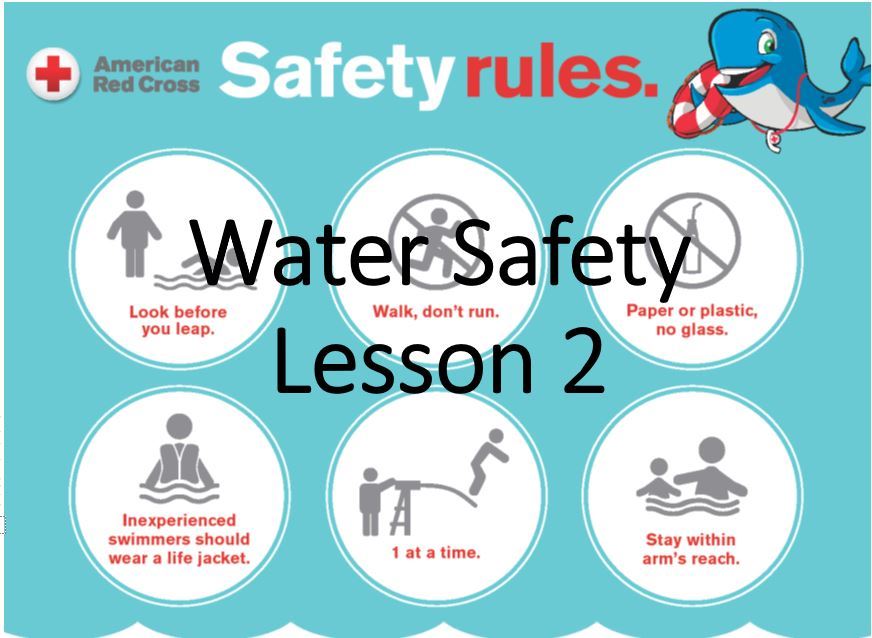 Lesson 2 Cover Image